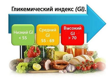 Снижение инсулинорезистентности с помощью брусники