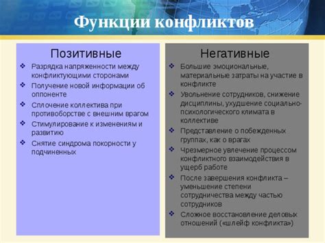 Снижение конфликтов и напряженности