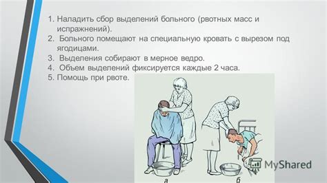 Снижение риска вдыхания рвотных масс