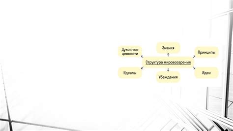 Современная интерпретация и влияние изменяющихся ценностей