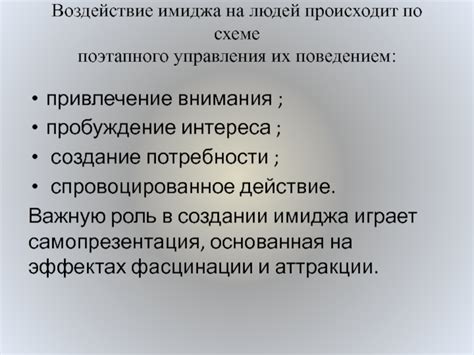 Создание положительного имиджа и привлечение внимания потенциальных партнеров