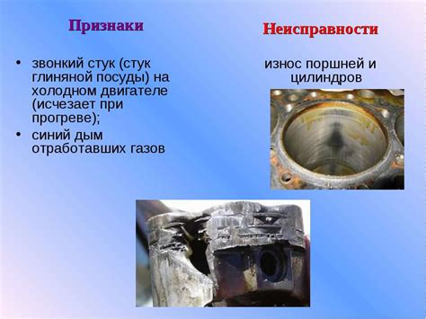 Сокращение износа поршней и цилиндров