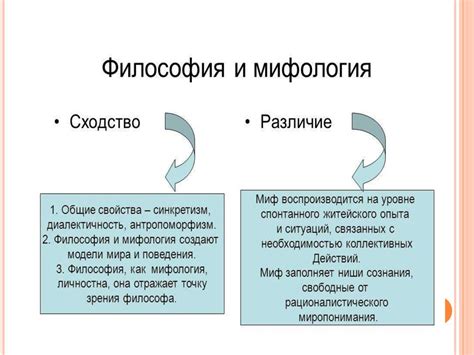 Сон и смерть: сходства и различия