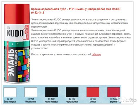 Сочетание глянцевой и матовой акриловой краски: варианты и результаты