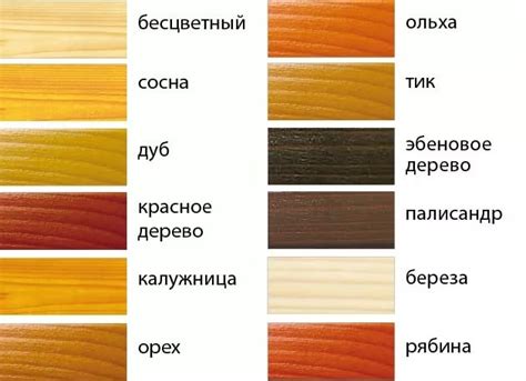 Способы нанесения акриловой краски на лак по дереву