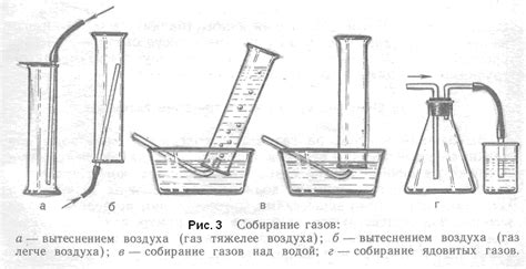 Способы подмывания после газов