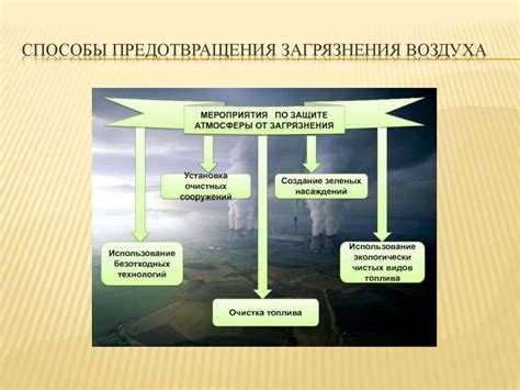 Способы предотвращения жесткости теста