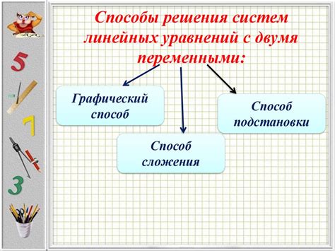 Способы решения: