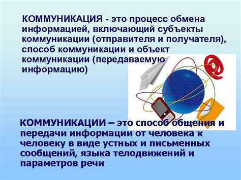 Способ коммуникации и взаимодействия