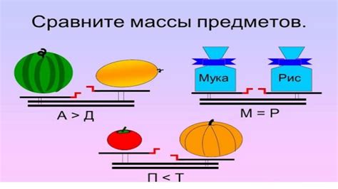 Сравнение совести с весами