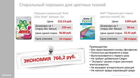 Сравнение с другими производителями