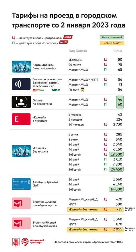 Стоимость проезда на автобусе 399 из Москвы