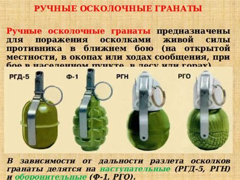 Стратегия применения осколков в бою