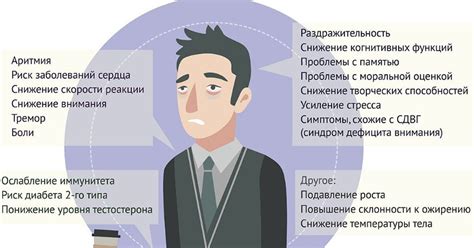 Стресс и недостаток ресурсов