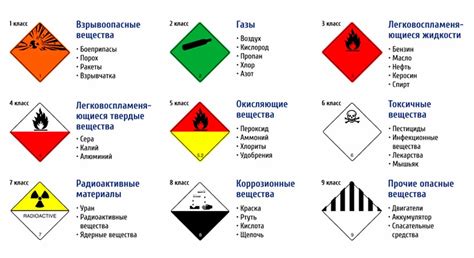 Существуют опасности