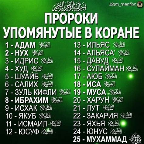 Тайландские святые и их имена