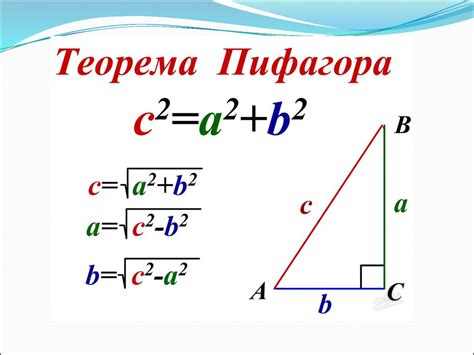 Теорема Пифагора в практических применениях
