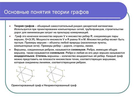 Теории