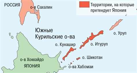 Территориальные претензии России и Японии