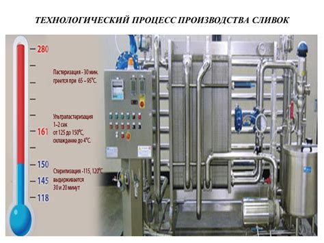 Технологический процесс производства сливок