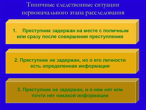 Типичные ситуации и образцы текста