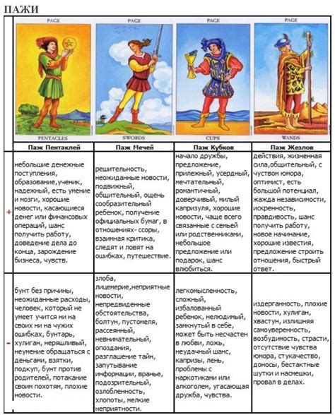 Толкование и значение выражения "В хвост и в гриву"