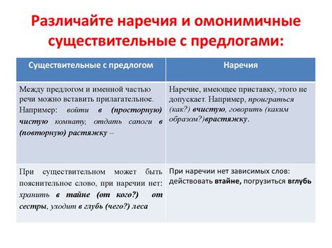 Третий раздел: Как отличить прилагательные от наречий