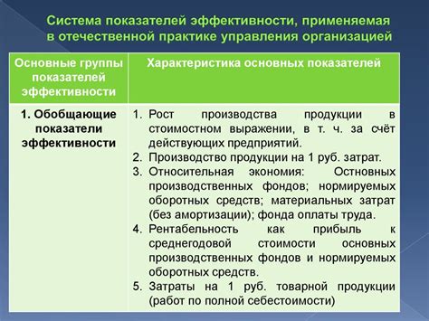 Увеличение эффективности системы