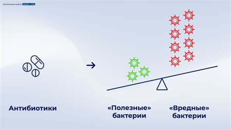 Угроза дисбактериоза: следствие приема антибиотиков