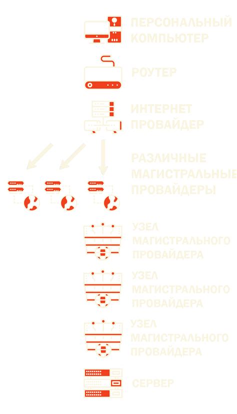 Узнайте все подробности об обмене