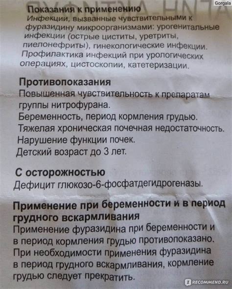 Указания к применению Фурагина