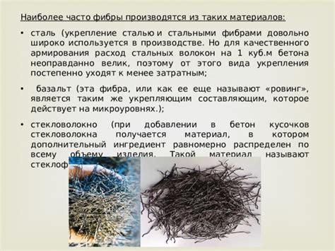 Укрепление волокон