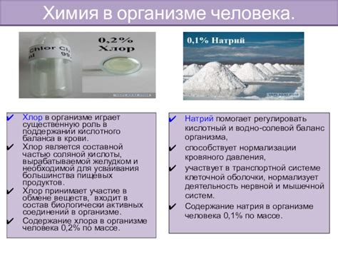 Укрепление кислотного баланса в тесте