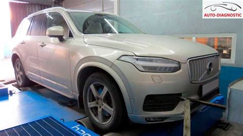 Улучшение показателей автомобиля