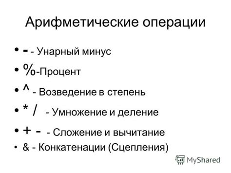 Унарный минус