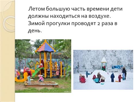 Уровень активности и требования к прогулкам