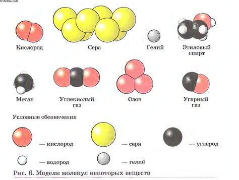 Уровень химических веществ в мозгу