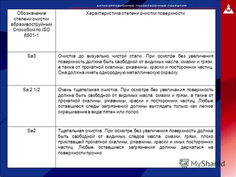 Установка оптимального увеличения при осмотре образцов