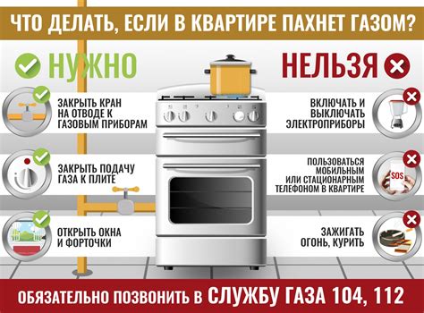 Утечка газа