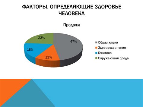 Факторы, влияющие на мужчину и заставляющие его копировать женщину