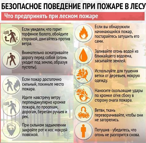 Факторы, влияющие на поведение свечи при горении