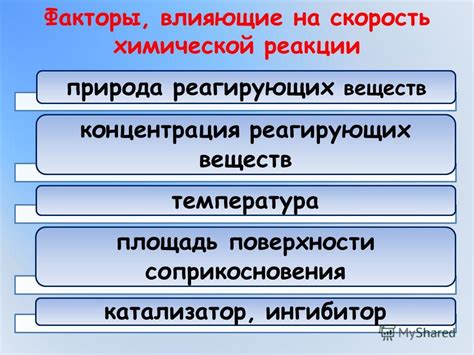 Факторы, влияющие на эффект коллагена на набор веса