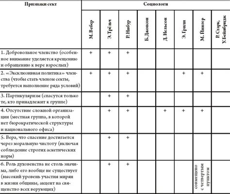Факторы, способствующие образованию козявок у котов