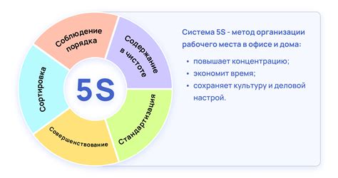 Фермеры и обработка скором: что это значит и зачем она нужна