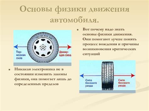 Физика и электроника автомобиля
