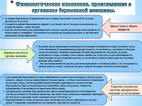 Физиологические изменения, связанные с молокоотделением