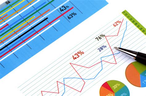 Финансовая отчетность и налоговые декларации