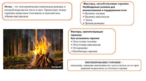 Химические процессы, препятствующие горению