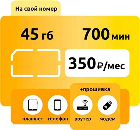 Часто задаваемые вопросы о платных СМС на 900 в Билайн