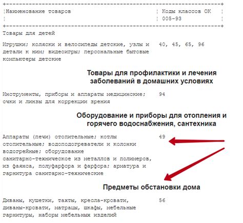 Частые причины неправильного списания